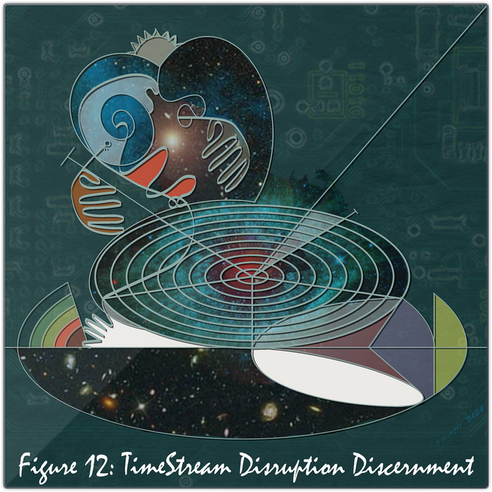 Fig 21 TimeStream Disruption Discernment | Metal Print