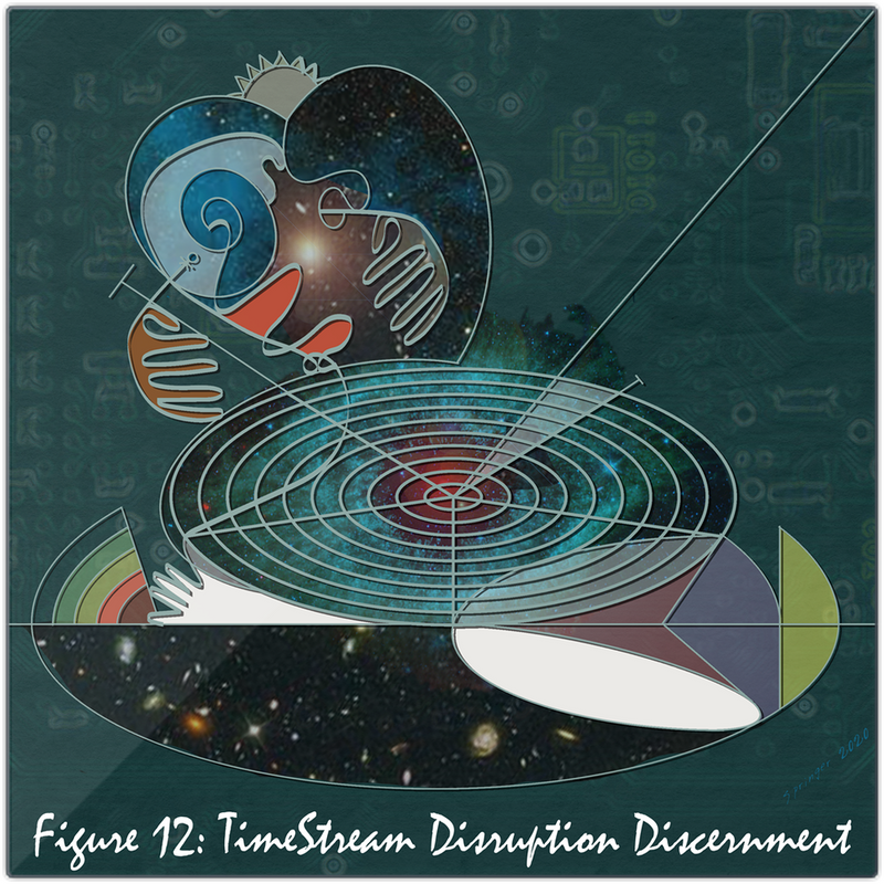 Fig 21 TimeStream Disruption Discernment Metal Print | Queer Art